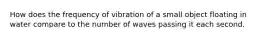 How does the frequency of vibration of a small object floating in water compare to the number of waves passing it each second.