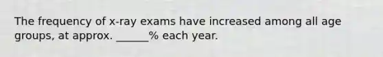 The frequency of x-ray exams have increased among all age groups, at approx. ______% each year.