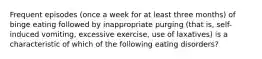 Frequent episodes (once a week for at least three months) of binge eating followed by inappropriate purging (that is, self-induced vomiting, excessive exercise, use of laxatives) is a characteristic of which of the following eating disorders?