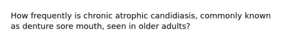 How frequently is chronic atrophic candidiasis, commonly known as denture sore mouth, seen in older adults?