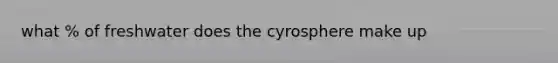 what % of freshwater does the cyrosphere make up