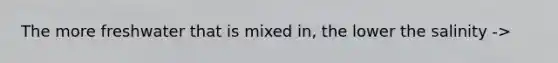 The more freshwater that is mixed in, the lower the salinity ->