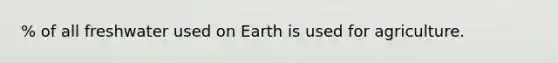 % of all freshwater used on Earth is used for agriculture.