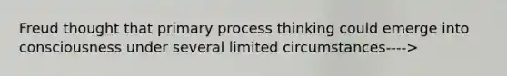 Freud thought that primary process thinking could emerge into consciousness under several limited circumstances---->