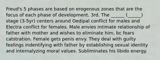 Freud's 5 phases are based on erogenous zones that are the focus of each phase of development. 3rd. The ______ (______) stage (3-5yr) centers around Oedipal conflict for males and Electra conflict for females. Male envies intimate relationship of father with mother and wishes to eliminate him, bc fears catstration. Female gets penis envy. They deal with guilty feelings indentifying with father by establishing sexual identity and internalyzing moral values. Subliminates his libido energy.