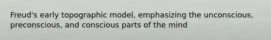 Freud's early topographic model, emphasizing the unconscious, preconscious, and conscious parts of the mind