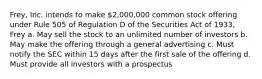 Frey, Inc. intends to make 2,000,000 common stock offering under Rule 505 of Regulation D of the Securities Act of 1933, Frey a. May sell the stock to an unlimited number of investors b. May make the offering through a general advertising c. Must notify the SEC within 15 days after the first sale of the offering d. Must provide all investors with a prospectus