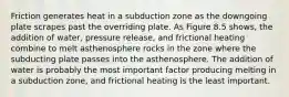 Friction generates heat in a subduction zone as the downgoing plate scrapes past the overriding plate. As Figure 8.5 shows, the addition of water, pressure release, and frictional heating combine to melt asthenosphere rocks in the zone where the subducting plate passes into the asthenosphere. The addition of water is probably the most important factor producing melting in a subduction zone, and frictional heating is the least important.