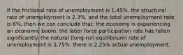 If the frictional rate of unemployment is 1.45%, the structural rate of unemployment is 2.3%, and the total unemployment rate is 6%, then we can conclude that: the economy is experiencing an economic boom. the labor force participation rate has fallen significantly. the natural (long-run equilibrium) rate of unemployment is 3.75%. there is 2.25% actual unemployment.