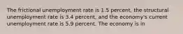 The frictional unemployment rate is 1.5 percent, the structural unemployment rate is 3.4 percent, and the economy's current unemployment rate is 5.9 percent. The economy is in