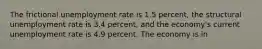 The frictional unemployment rate is 1.5 percent, the structural unemployment rate is 3.4 percent, and the economy's current unemployment rate is 4.9 percent. The economy is in