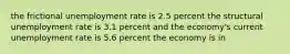 the frictional unemployment rate is 2.5 percent the structural unemployment rate is 3.1 percent and the economy's current unemployment rate is 5.6 percent the economy is in