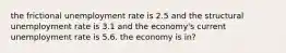 the frictional unemployment rate is 2.5 and the structural unemployment rate is 3.1 and the economy's current unemployment rate is 5.6. the economy is in?