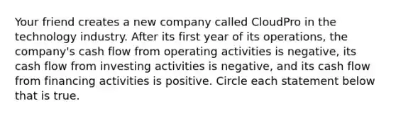 Your friend creates a new company called CloudPro in the technology industry. After its first year of its operations, the company's cash flow from operating activities is negative, its cash flow from investing activities is negative, and its cash flow from financing activities is positive. Circle each statement below that is true.