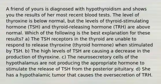 A friend of yours is diagnosed with hypothyroidism and shows you the results of her most recent blood tests. The level of thyroxine is below normal, but the levels of thyroid-stimulating hormone (TSH) and thyroid-releasing hormone (TRH) are above normal. Which of the following is the best explanation for these results? a) The TSH receptors in the thyroid are unable to respond to release thyroxine (thyroid hormone) when stimulated by TSH. b) The high levels of TSH are causing a decrease in the production of thyroxine. c) The neurosecretory cells of the hypothalamus are not producing the appropriate hormone to stimulate the release of TSH from the posterior pituitary. d) She has a hypothalamic tumor that causes the oversecretion of TRH.