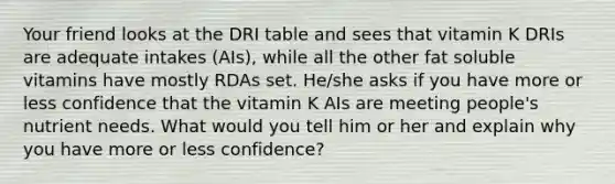 Your friend looks at the DRI table and sees that vitamin K DRIs are adequate intakes (AIs), while all the other fat soluble vitamins have mostly RDAs set. He/she asks if you have more or less confidence that the vitamin K AIs are meeting people's nutrient needs. What would you tell him or her and explain why you have more or less confidence?