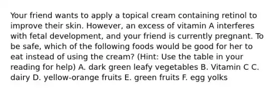 Your friend wants to apply a topical cream containing retinol to improve their skin. However, an excess of vitamin A interferes with fetal development, and your friend is currently pregnant. To be safe, which of the following foods would be good for her to eat instead of using the cream? (Hint: Use the table in your reading for help) A. dark green leafy vegetables B. Vitamin C C. dairy D. yellow-orange fruits E. green fruits F. egg yolks