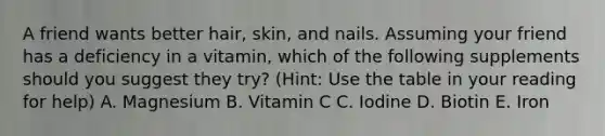 A friend wants better hair, skin, and nails. Assuming your friend has a deficiency in a vitamin, which of the following supplements should you suggest they try? (Hint: Use the table in your reading for help) A. Magnesium B. Vitamin C C. Iodine D. Biotin E. Iron