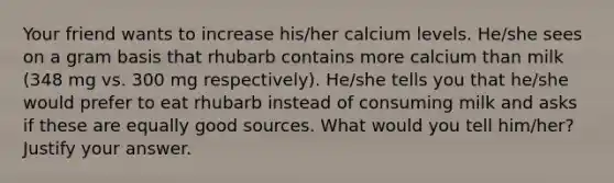 Your friend wants to increase his/her calcium levels. He/she sees on a gram basis that rhubarb contains more calcium than milk (348 mg vs. 300 mg respectively). He/she tells you that he/she would prefer to eat rhubarb instead of consuming milk and asks if these are equally good sources. What would you tell him/her? Justify your answer.