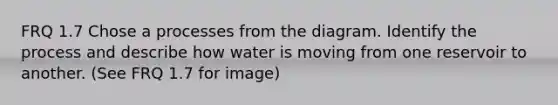 FRQ 1.7 Chose a processes from the diagram. Identify the process and describe how water is moving from one reservoir to another. (See FRQ 1.7 for image)