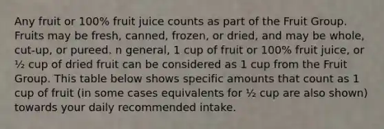 Any fruit or 100% fruit juice counts as part of the Fruit Group. Fruits may be fresh, canned, frozen, or dried, and may be whole, cut-up, or pureed. n general, 1 cup of fruit or 100% fruit juice, or ½ cup of dried fruit can be considered as 1 cup from the Fruit Group. This table below shows specific amounts that count as 1 cup of fruit (in some cases equivalents for ½ cup are also shown) towards your daily recommended intake.