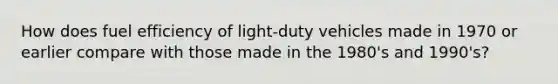 How does fuel efficiency of light-duty vehicles made in 1970 or earlier compare with those made in the 1980's and 1990's?