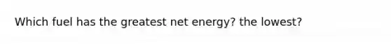 Which fuel has the greatest net energy? the lowest?