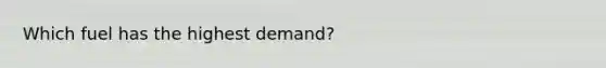 Which fuel has the highest demand?