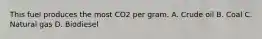 This fuel produces the most CO2 per gram. A. Crude oil B. Coal C. Natural gas D. Biodiesel