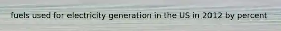fuels used for electricity generation in the US in 2012 by percent