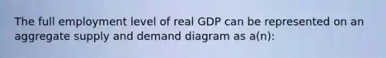 The full employment level of real GDP can be represented on an aggregate supply and demand diagram as a(n):