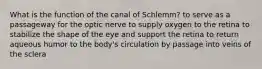 What is the function of the canal of Schlemm? to serve as a passageway for the optic nerve to supply oxygen to the retina to stabilize the shape of the eye and support the retina to return aqueous humor to the body's circulation by passage into veins of the sclera