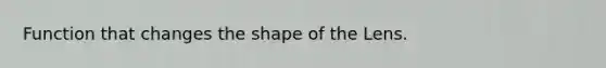 Function that changes the shape of the Lens.