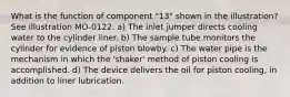 What is the function of component "13" shown in the illustration? See illustration MO-0122. a) The inlet jumper directs cooling water to the cylinder liner. b) The sample tube monitors the cylinder for evidence of piston blowby. c) The water pipe is the mechanism in which the 'shaker' method of piston cooling is accomplished. d) The device delivers the oil for piston cooling, in addition to liner lubrication.