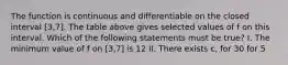 The function is continuous and differentiable on the closed interval [3,7]. The table above gives selected values of f on this interval. Which of the following statements must be true? I. The minimum value of f on [3,7] is 12 II. There exists c, for 3 0 for 5<x<7