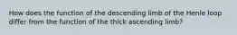 How does the function of the descending limb of the Henle loop differ from the function of the thick ascending limb?