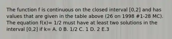 The function f is continuous on the closed interval [0,2] and has values that are given in the table above (26 on 1998 #1-28 MC). The equation f(x)= 1/2 must have at least two solutions in the interval [0,2] if k= A. 0 B. 1/2 C. 1 D. 2 E.3