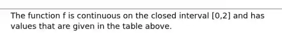 The function f is continuous on the closed interval [0,2] and has values that are given in the table above.