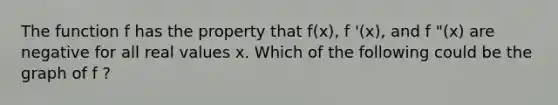 The function f has the property that f(x), f '(x), and f "(x) are negative for all real values x. Which of the following could be the graph of f ?