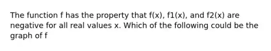 The function f has the property that f(x), f1(x), and f2(x) are negative for all real values x. Which of the following could be the graph of f