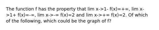 The function f has the property that lim x->1- f(x)=+∞, lim x->1+ f(x)=-∞, lim x->-∞ f(x)=2 and lim x->+∞ f(x)=2. Of which of the following, which could be the graph of f?