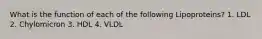 What is the function of each of the following Lipoproteins? 1. LDL 2. Chylomicron 3. HDL 4. VLDL