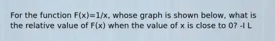 For the function F(x)=1/x, whose graph is shown below, what is the relative value of F(x) when the value of x is close to 0? -I L