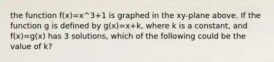 the function f(x)=x^3+1 is graphed in the xy-plane above. If the function g is defined by g(x)=x+k, where k is a constant, and f(x)=g(x) has 3 solutions, which of the following could be the value of k?