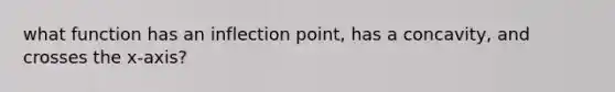 what function has an inflection point, has a concavity, and crosses the x-axis?