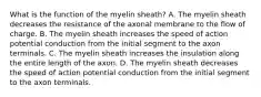 What is the function of the myelin sheath? A. The myelin sheath decreases the resistance of the axonal membrane to the flow of charge. B. The myelin sheath increases the speed of action potential conduction from the initial segment to the axon terminals. C. The myelin sheath increases the insulation along the entire length of the axon. D. The myelin sheath decreases the speed of action potential conduction from the initial segment to the axon terminals.