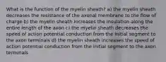 What is the function of the myelin sheath? a) the myelin sheath decreases the resistance of the axonal membrane to the flow of charge b) the myelin sheath increases the insulation along the entire length of the axon c) the myelin sheath decreases the speed of action potential conduction from the initial segment to the axon terminals d) the myelin sheath increases the speed of action potential conduction from the initial segment to the axon terminals