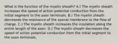 What is the function of the myelin sheath? A.) The myelin sheath increases the speed of action potential conduction from the initial segment to the axon terminals. B.) The myelin sheath decreases the resistance of the axonal membrane to the flow of charge. C.) The myelin sheath increases the insulation along the entire length of the axon. D.) The myelin sheath decreases the speed of action potential conduction from the initial segment to the axon terminals.