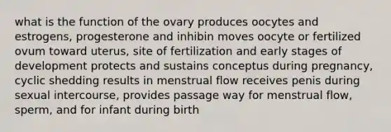 what is the function of the ovary produces oocytes and estrogens, progesterone and inhibin moves oocyte or fertilized ovum toward uterus, site of fertilization and early stages of development protects and sustains conceptus during pregnancy, cyclic shedding results in menstrual flow receives penis during sexual intercourse, provides passage way for menstrual flow, sperm, and for infant during birth