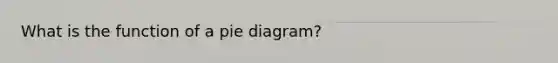 What is the function of a pie diagram?